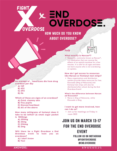 End Overdose FAQs